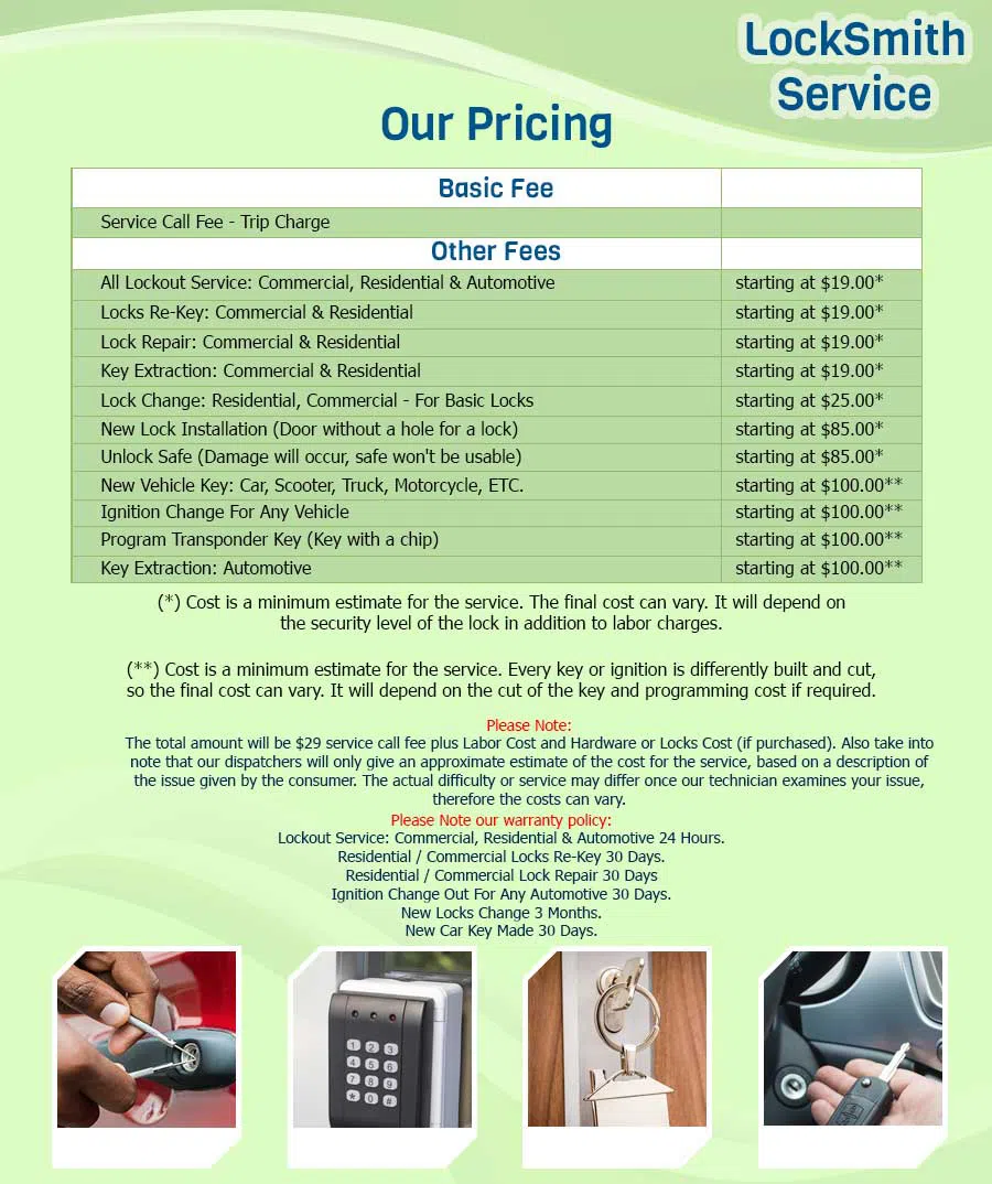 Anchor Locksmith Store Tinley Park, IL 708-381-0069